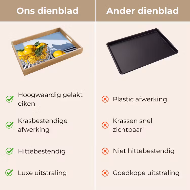 Dienblad - Citroenen - Fruit - Geel — 3