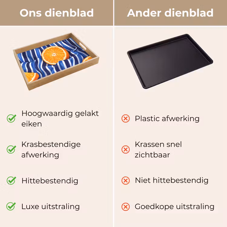 Dienblad - Eten - Fruit - Oranje — 3