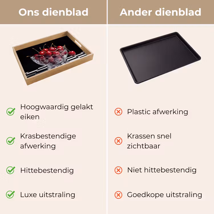 Dienblad - Eten - Kersen - Rood — 3