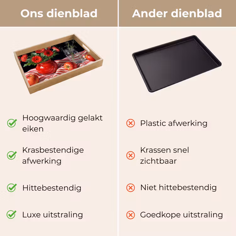 Dienblad - Rode bloemen - Vaas — 3