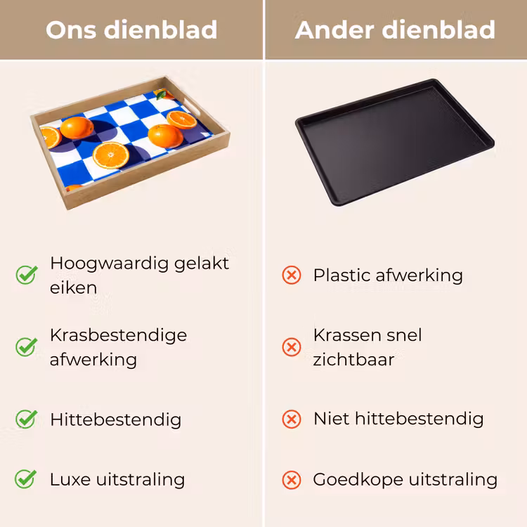 Dienblad - Sinaasappel - Geruit - Eten — 3
