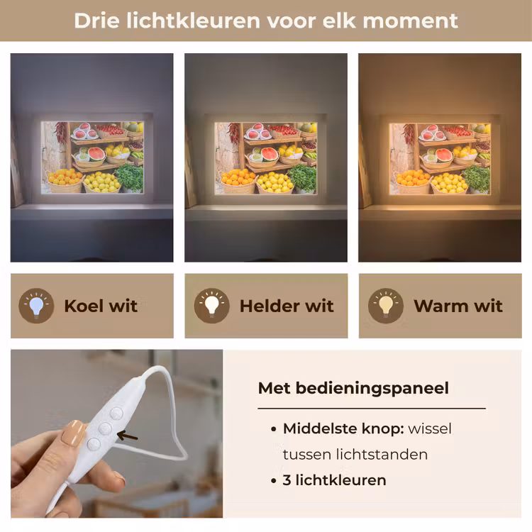 Lightbox - Wandlamp - Fruit - Markt - Vers — 7