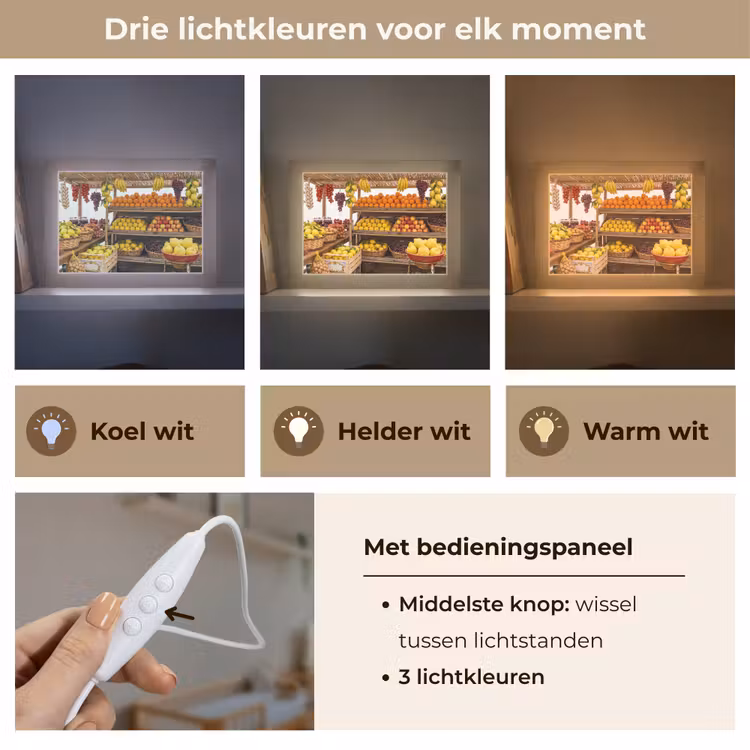 Lightbox - Wandlamp - Marktkraam - Fruit - Vers — 7