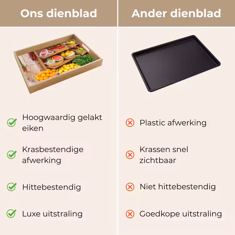 Dienblad - Fruit - Markt - Vers — 3