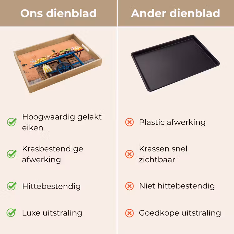 Dienblad - Fruit - Kar - Straat — 3