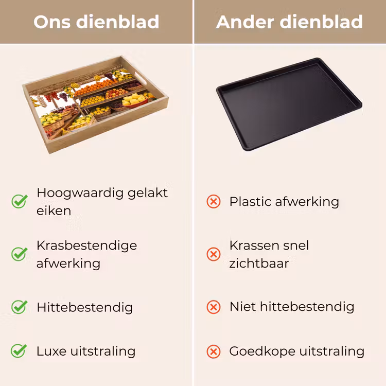 Dienblad - Marktkraam - Fruit - Vers — 3