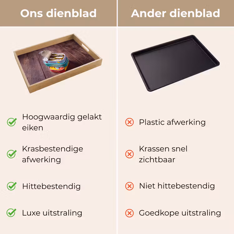 Dienblad - Vis - Blikjes - Keuken — 3