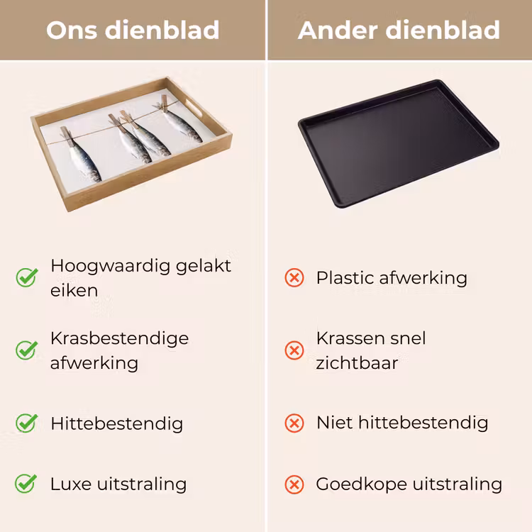 Dienblad - Vis - Hangend - Eten — 3