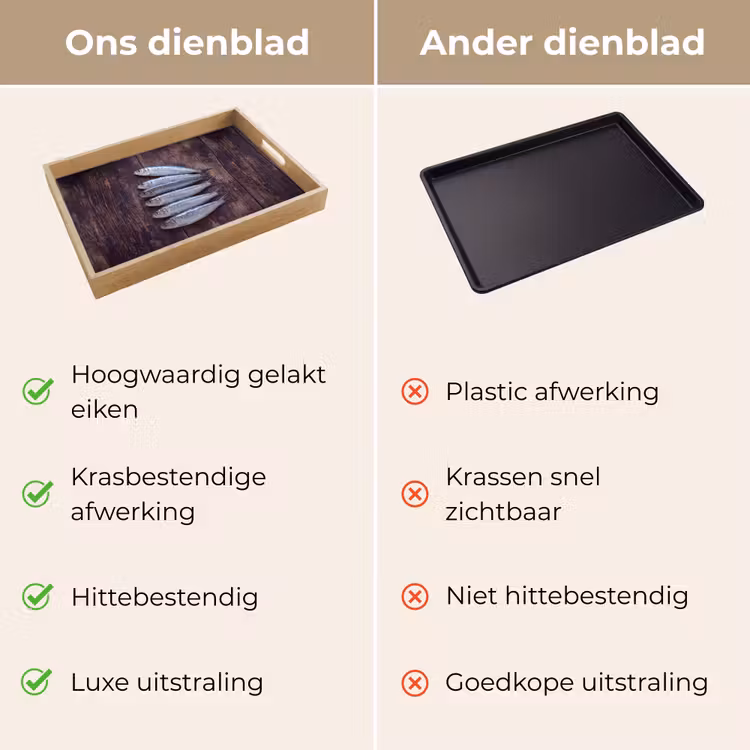Dienblad - Vis - Hout - Eten — 3