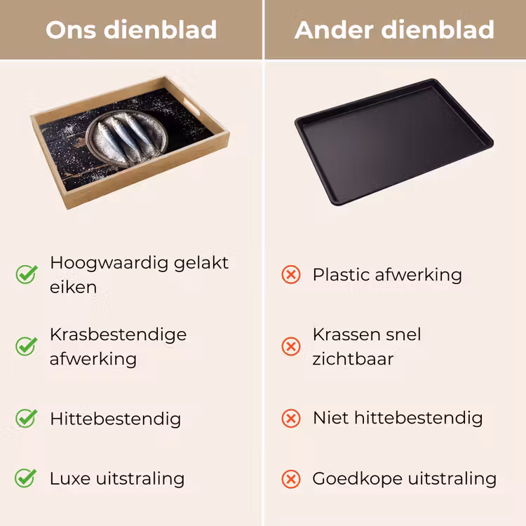 Dienblad - Vis - Zout - Eten — 3