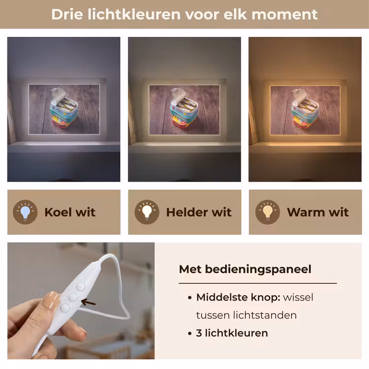 Lightbox - Wandlamp - Vis - Blikjes - Keuken — 7