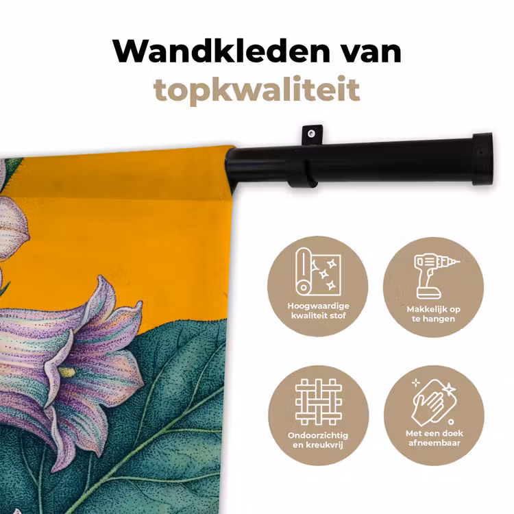 Wandkleed - Bloemen - Botanisch - Geel — 3