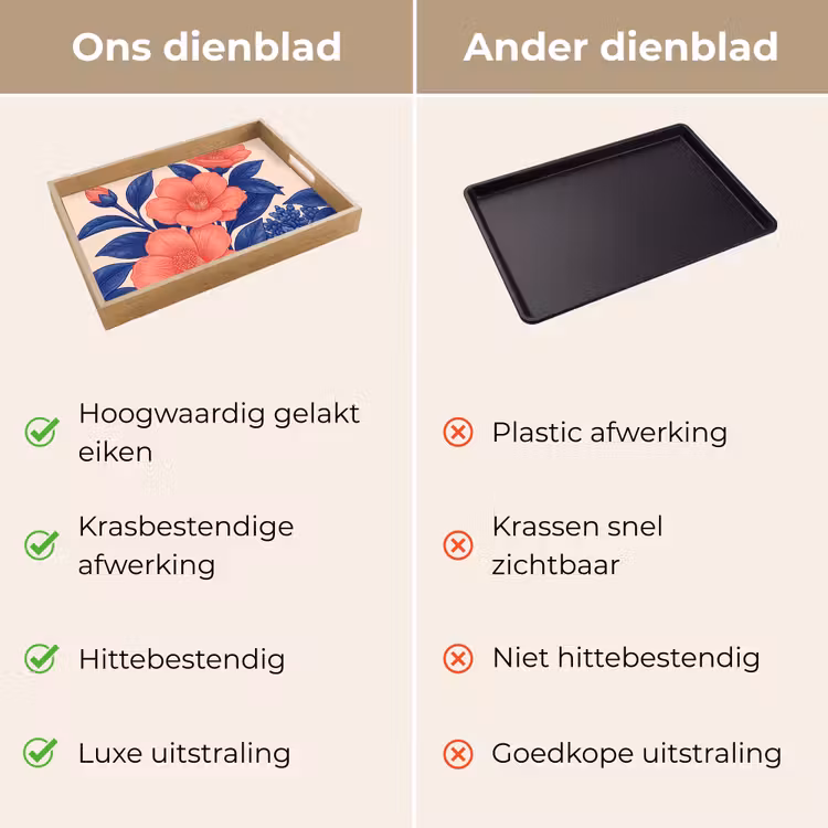 Dienblad - Bloemen - Bladeren - Botanisch — 3