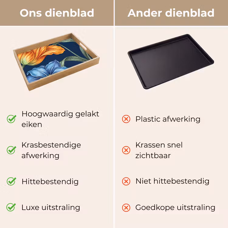 Dienblad - Bloemen - Botanisch - Patroon — 3