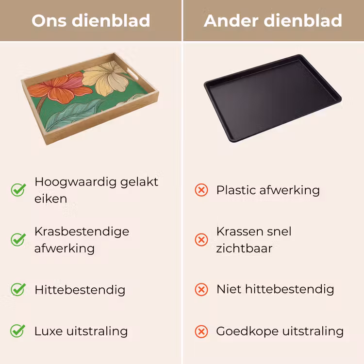 Dienblad - Bloemen - Groen - Illustratie — 3