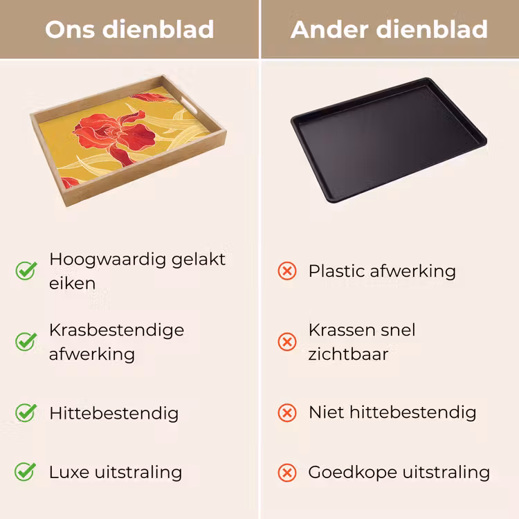 Dienblad - Bloemen - Illustratie - Rood — 3