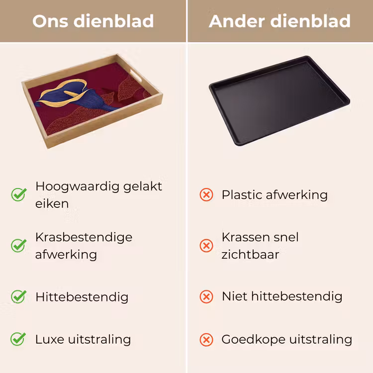 Dienblad - Bloemen - Modern - Paars — 3