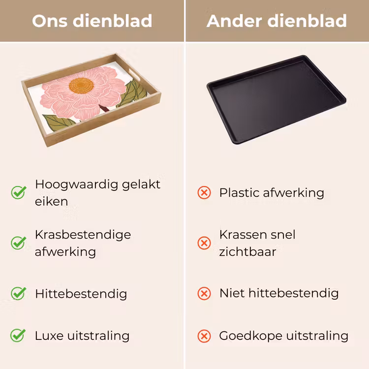 Dienblad - Bloemen - Roze - Illustratie — 3