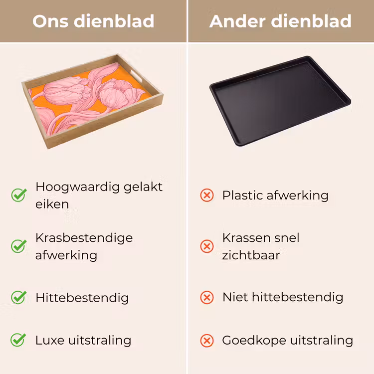Dienblad - Roze bloemen - Modern — 3