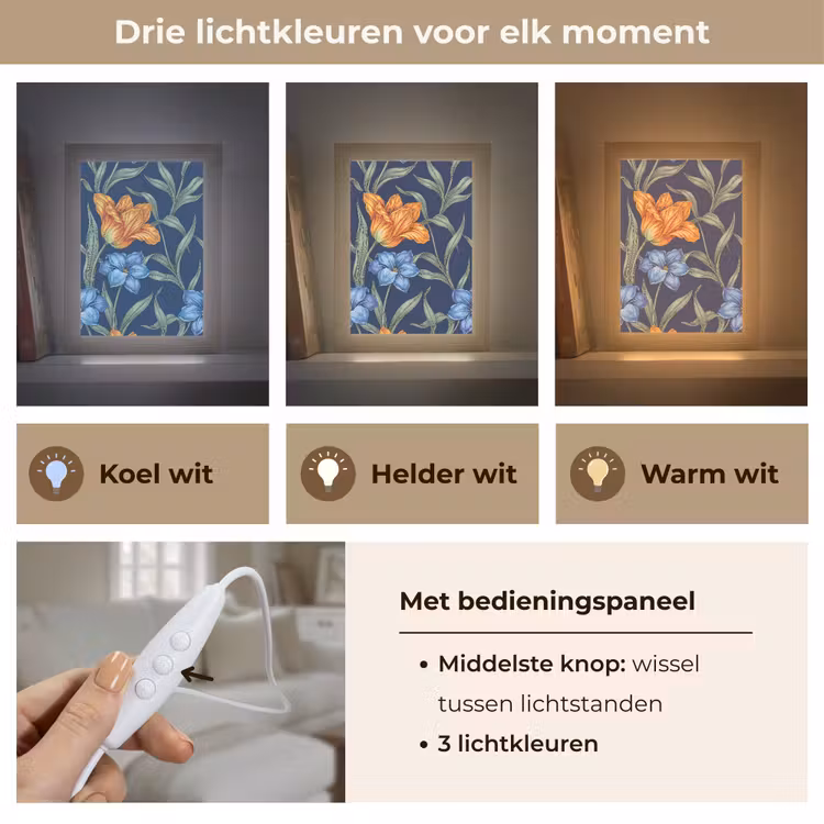 Tafellamp - Bloemen - Botanisch - Patroon — 6