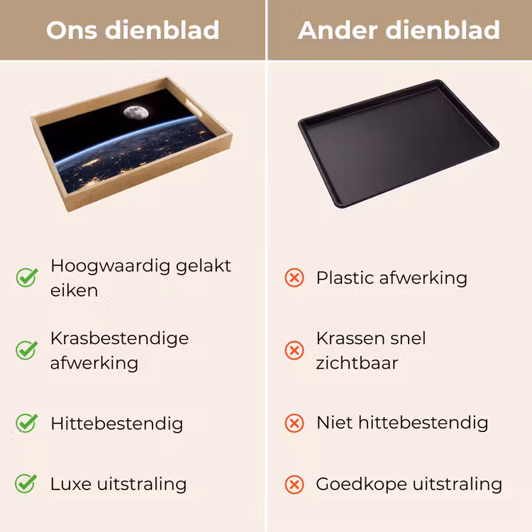 Dienblad - Aarde - Nacht - Ruimte — 3