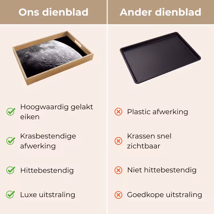 Dienblad - Maan - Kraters - Ruimte — 3