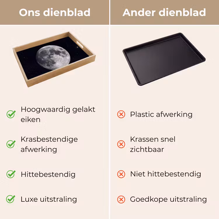 Dienblad - Maan - Sterren - Ruimte — 3