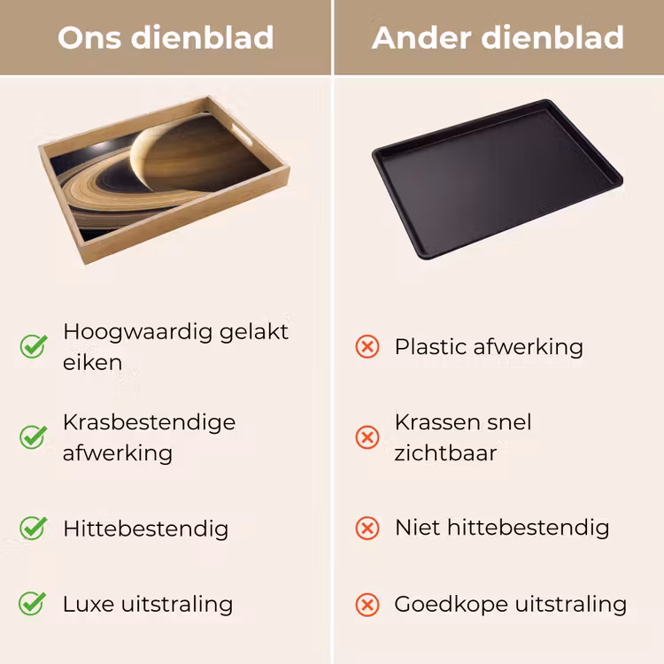 Dienblad - Planeet - Ringen - Ruimte — 3