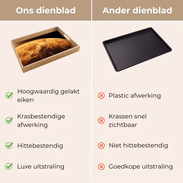 Dienblad - Planeet - Ruimte - Oranje — 3