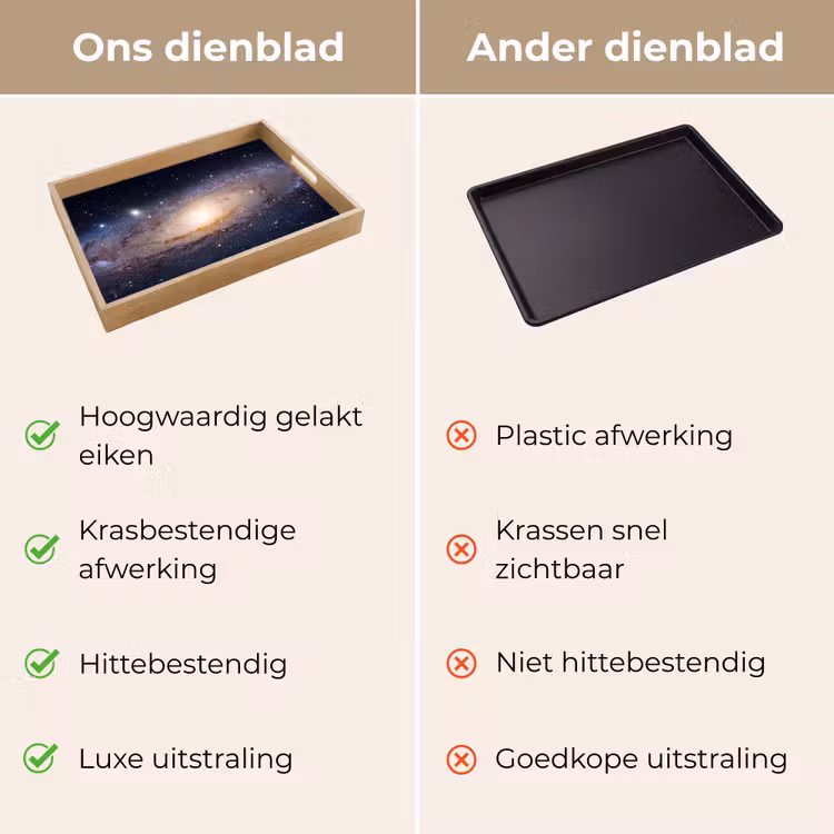 Dienblad - Sterrenstelsel - Ruimte - Kosmos — 3