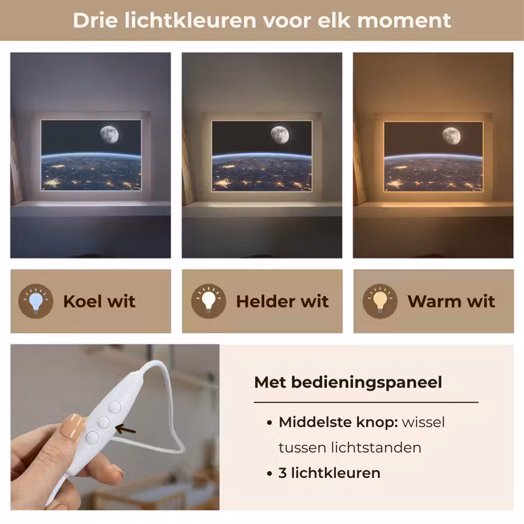 Lightbox - Wandlamp - Aarde - Nacht - Ruimte — 7