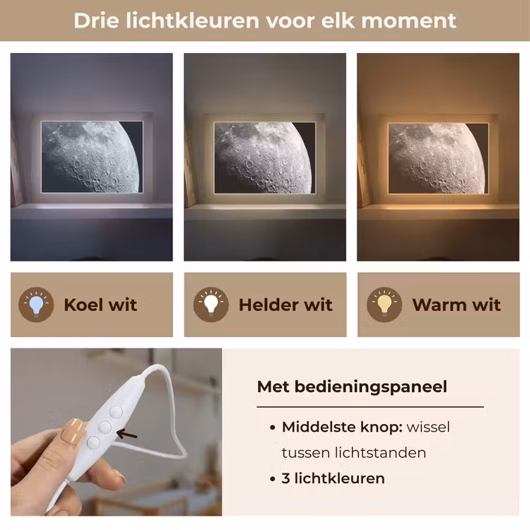 Lightbox - Wandlamp - Maan - Kraters - Ruimte — 7
