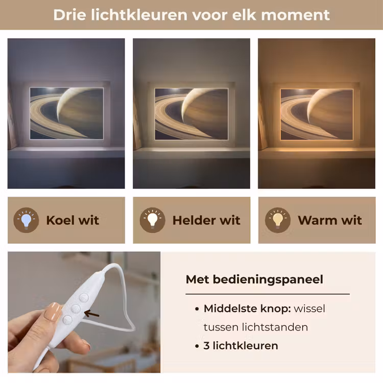 Lightbox - Wandlamp - Planeet - Ringen - Ruimte — 7