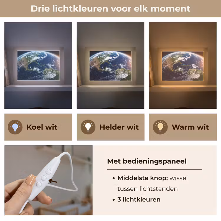 Lightbox - Wandlamp - Planeet - Ruimte - Kosmos — 7