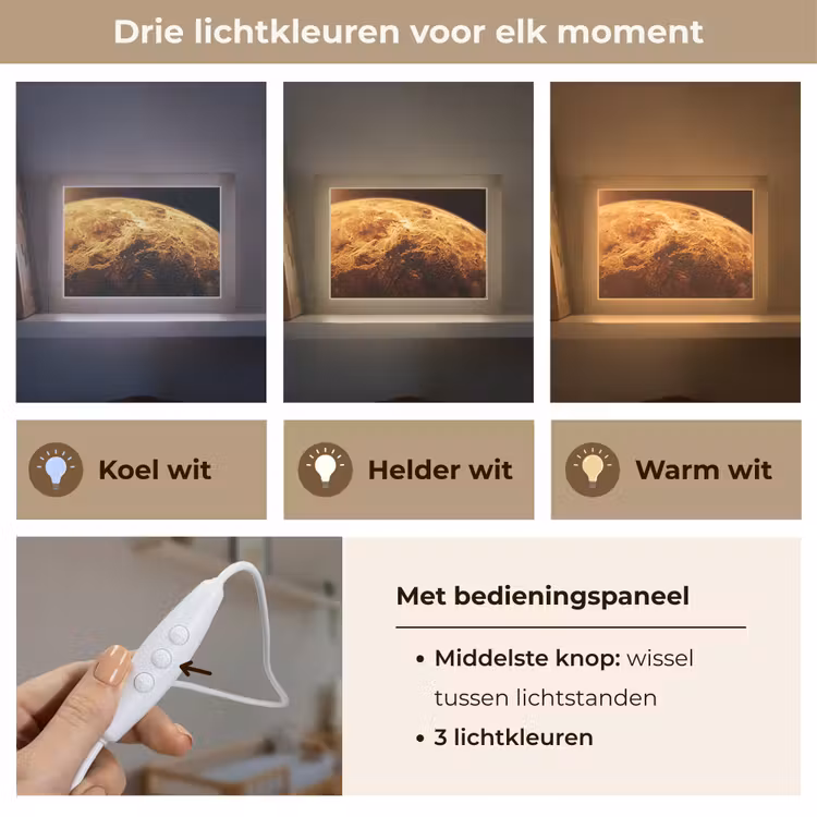 Lightbox - Wandlamp - Planeet - Ruimte - Oranje — 7