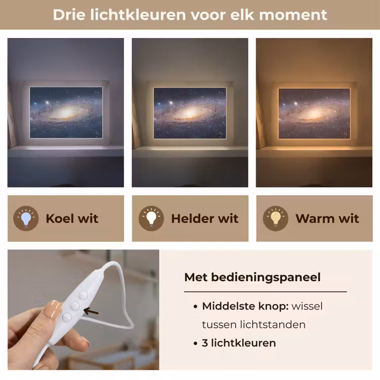 Lightbox - Wandlamp - Sterrenstelsel - Ruimte - Kosmos — 7