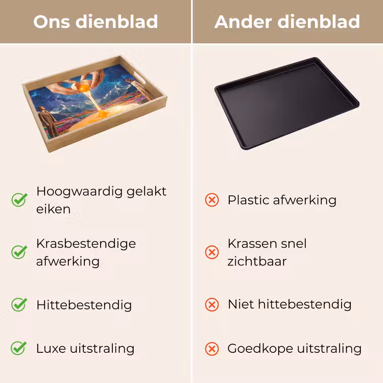 Dienblad - Handen - Ei - Surrealisme — 3