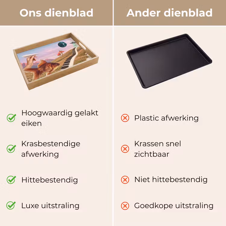 Dienblad - Vis - Natuur - Abstract — 3