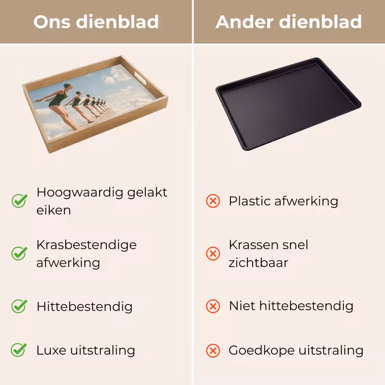 Dienblad - Vrouwen - Duikhouding - Wolken — 3