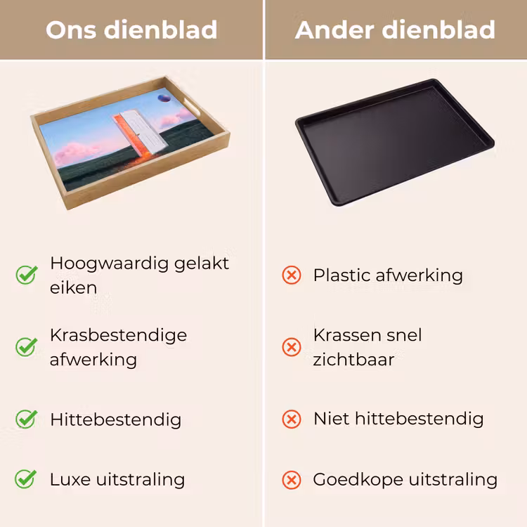 Dienblad - Deur - Fantasie - Ruimte — 3