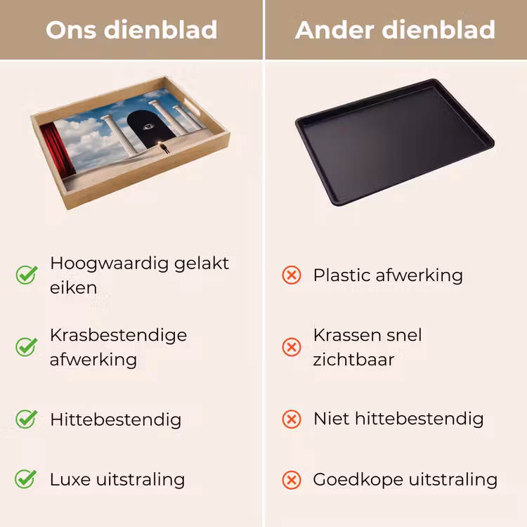 Dienblad - Droom - Woestijn - Oog — 3