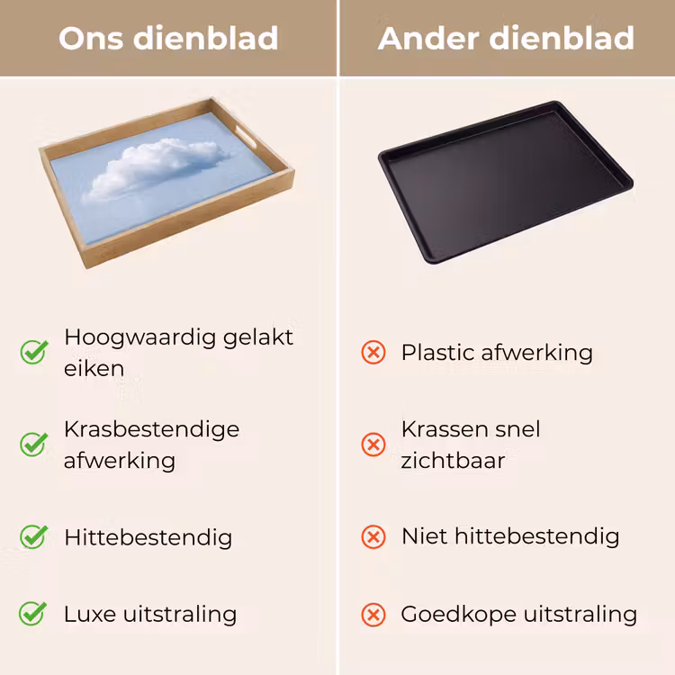 Dienblad - Wolk - Regen - Natuur — 3