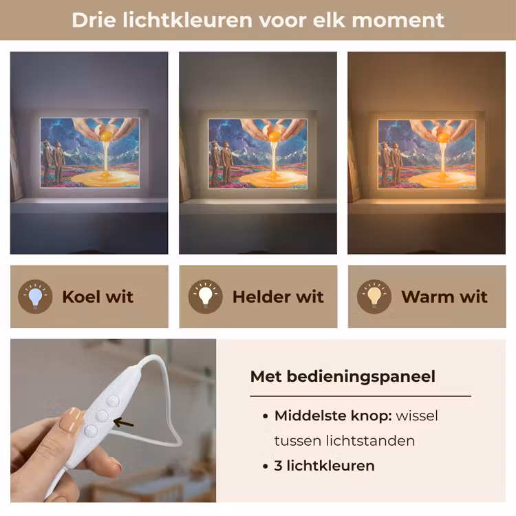 Lightbox - Wandlamp - Handen - Ei - Surrealisme — 7