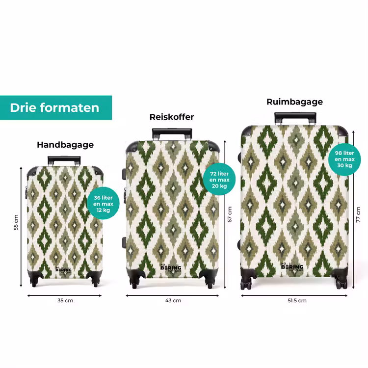 Koffer - Geografisch - Ruitmotief - Groen — 8