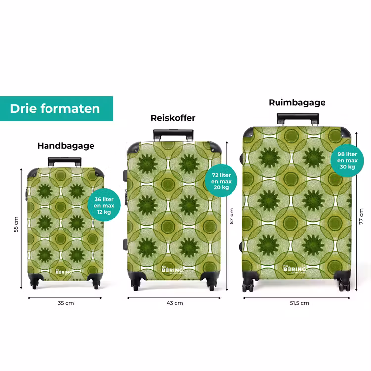 Koffer - Cirkels - Patroon - Groen — 8