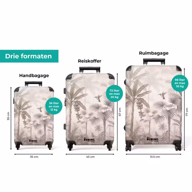 Koffer - Jungle - Banenboom - Kolibrie - Beige — 8