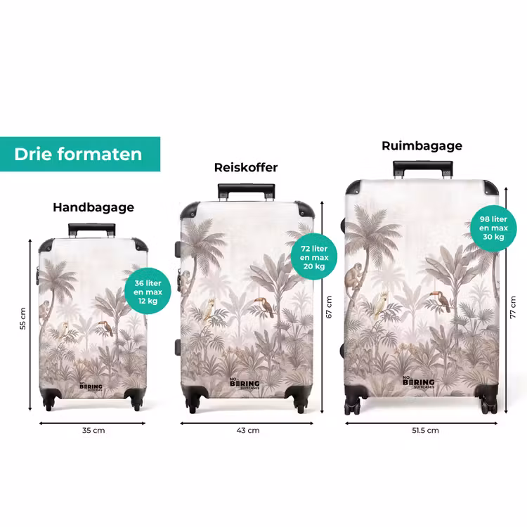 Koffer - Jungle - Dieren - Palmbomen — 8