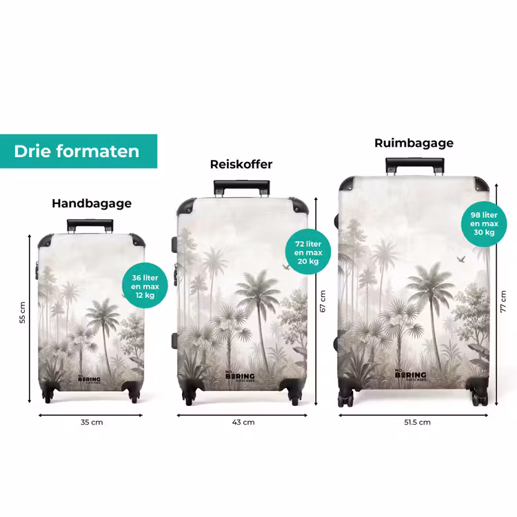Koffer - Jungle - Palmbomen - Natuur — 8