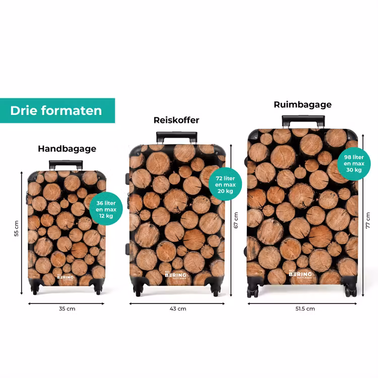 Koffer - Houtblokken - Textuur - Patroon - Bruin - Rustiek — 8