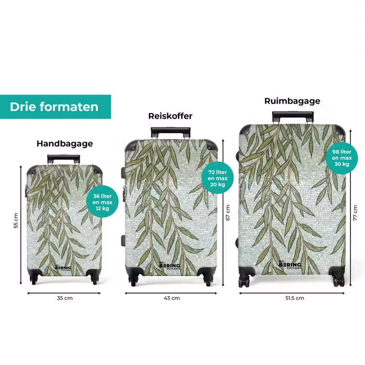 Koffer - Planten - Mozaïek - Patroon - Groen - Blauw — 8